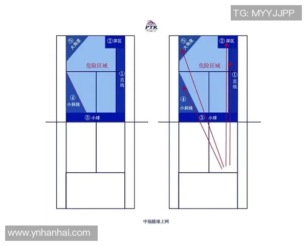 北京网球队的战术分析与控制能力的得失探讨
